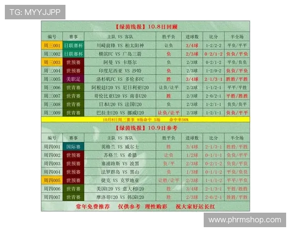 中国竞彩网官方首页竞猜网汇聚丰富的足球篮球赛事资讯为用户提供实时比分、赛前预测和赛后分析一站式服务体验